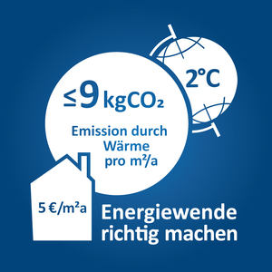 © Stiftung Energieeffizienz