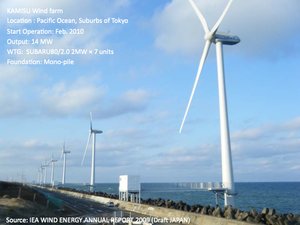 © IEA Wind Energy Annual Report 2009 (Draft Japan) via WWEA